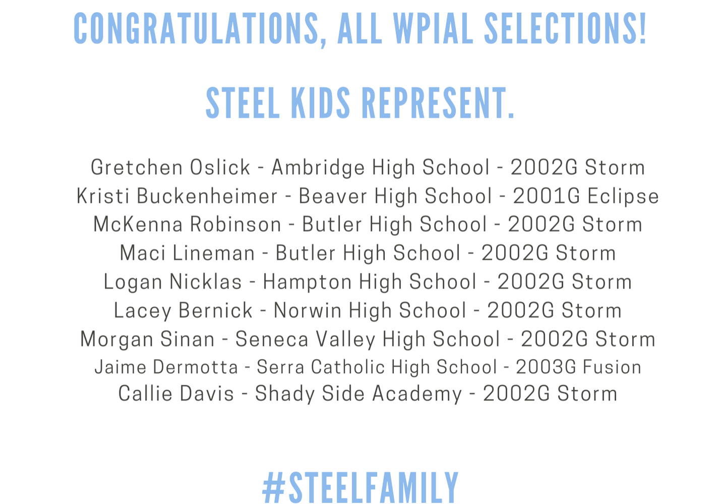 2019 ALL - WPIAL